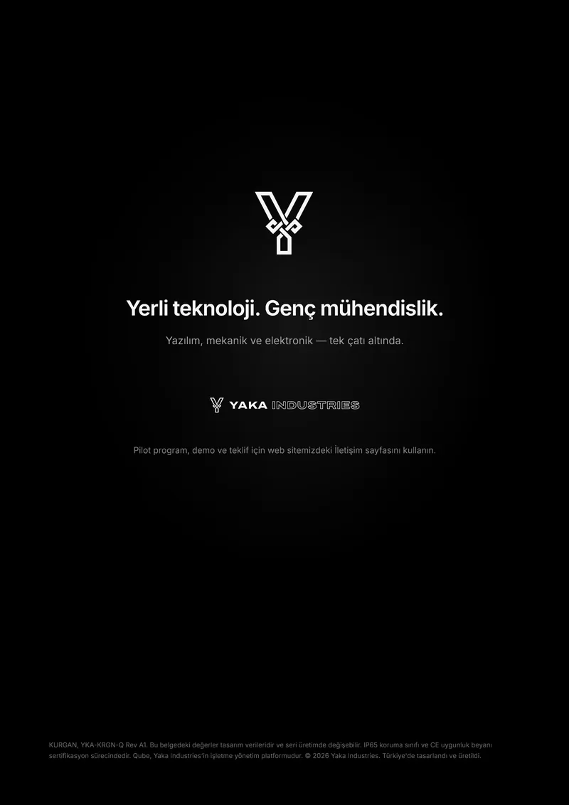 KURGAN Ürün ve Kurulum Kılavuzu — Sayfa 12
