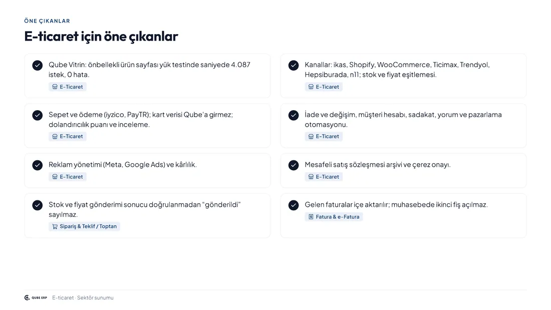 Qube · E-Ticaret — Sayfa 5