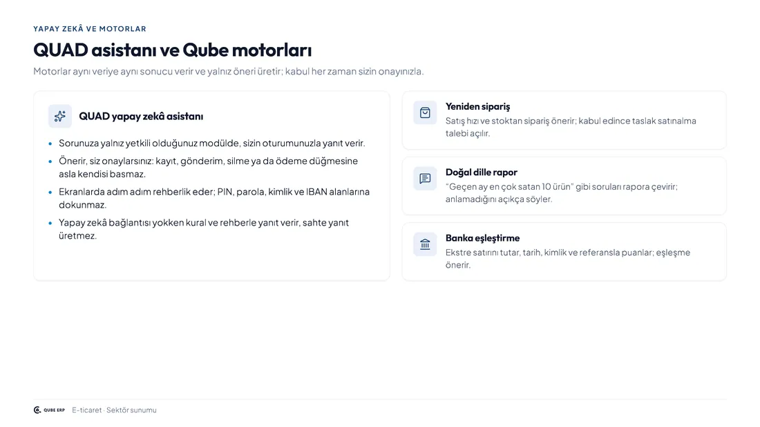 Qube · E-Ticaret — Sayfa 9