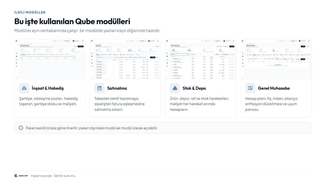 Qube · İnşaat & Proje — Sayfa 4