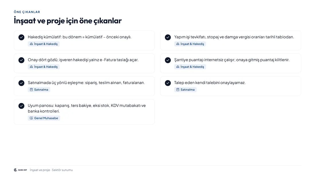 Qube · İnşaat & Proje — Sayfa 5