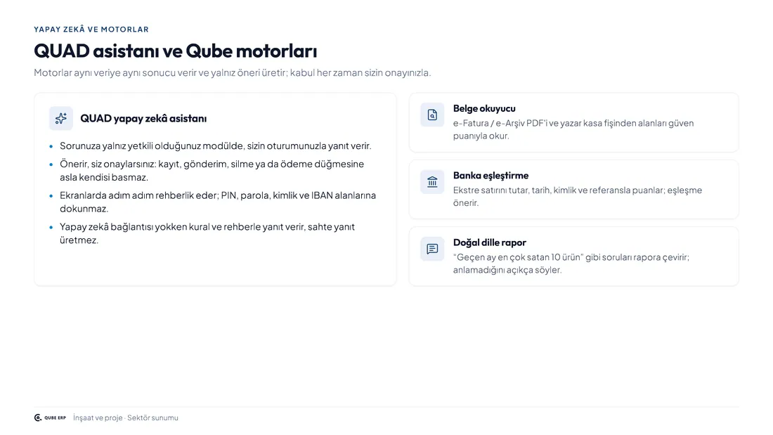 Qube · İnşaat & Proje — Sayfa 9