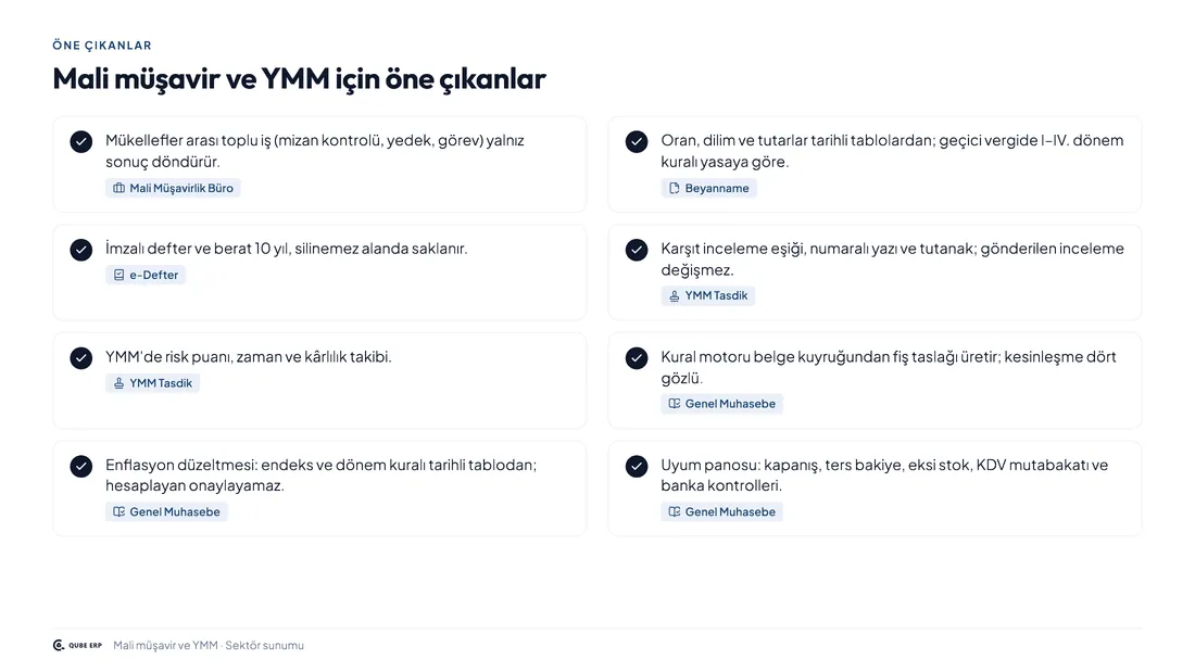 Qube · Mali Müşavir & YMM — Sayfa 5