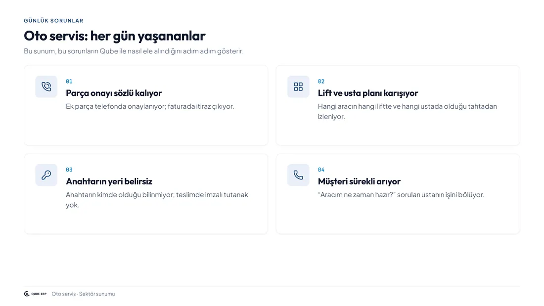 Qube · Oto Servis — Sayfa 2