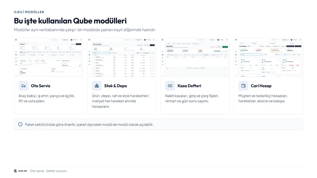 Qube · Oto Servis — Sayfa 4