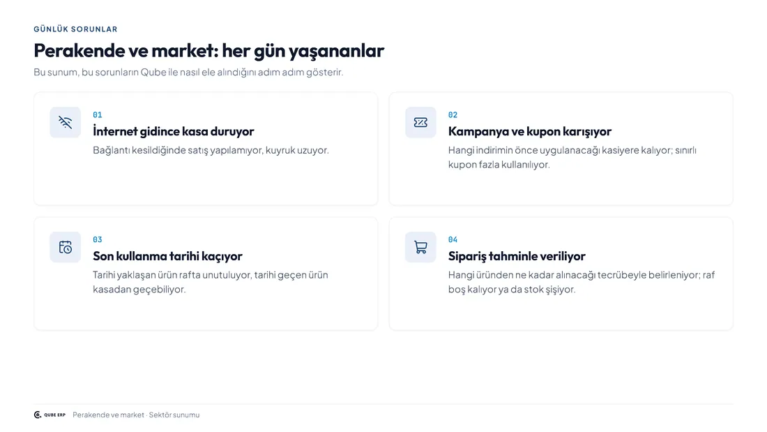 Qube · Perakende & Market — Sayfa 2