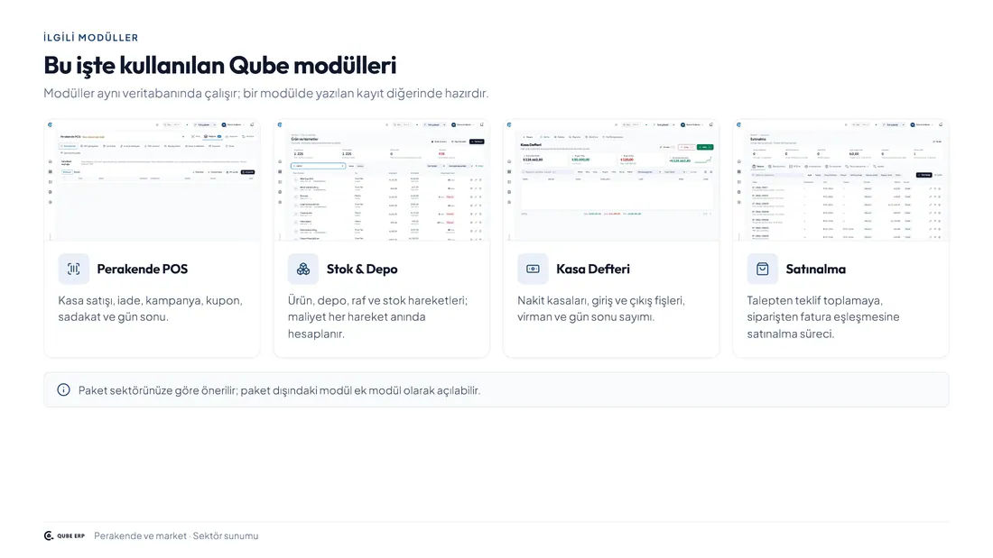 Qube · Perakende & Market — Sayfa 4