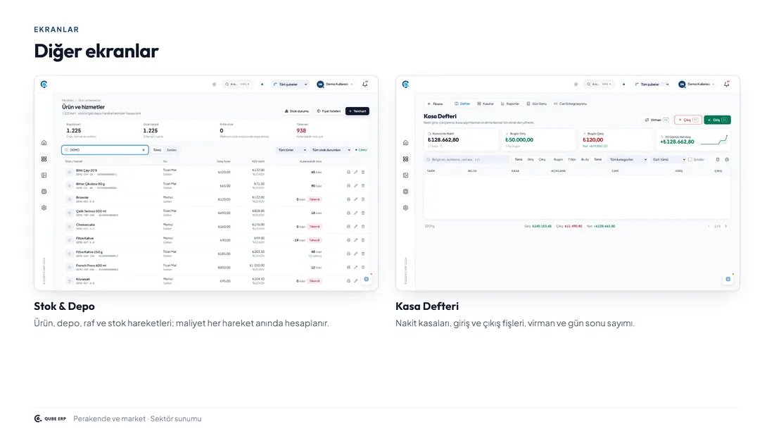 Qube · Perakende & Market — Sayfa 7