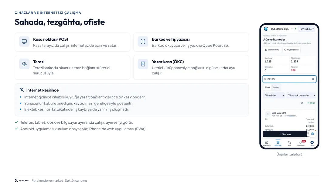 Qube · Perakende & Market — Sayfa 8