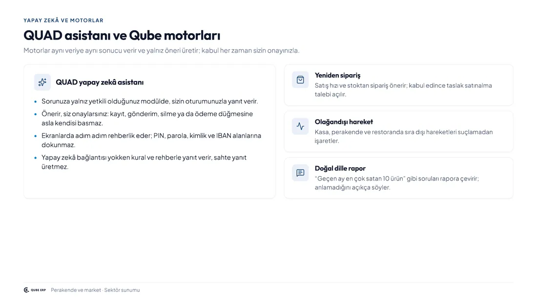 Qube · Perakende & Market — Sayfa 9