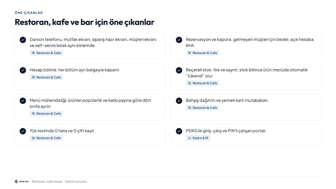 Qube · Restoran, Kafe & Bar — Sayfa 5
