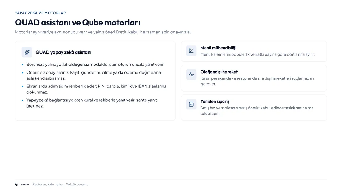 Qube · Restoran, Kafe & Bar — Sayfa 9