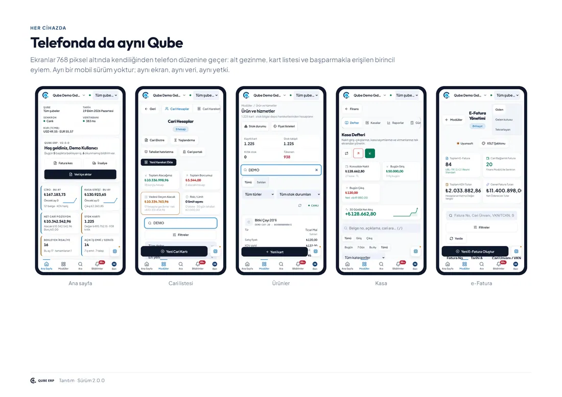 Qube Tanıtımı — Sayfa 40