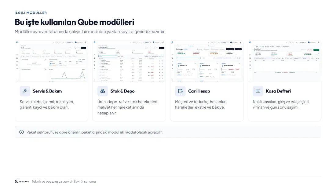 Qube · Teknik Servis — Sayfa 4