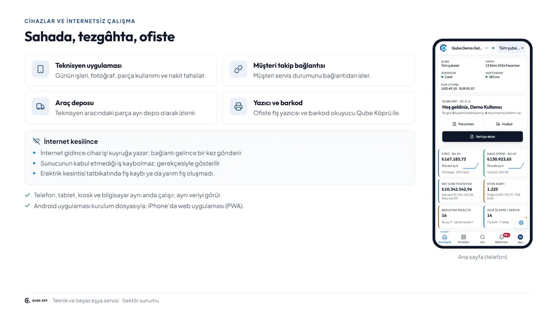 Qube · Teknik Servis — Sayfa 8