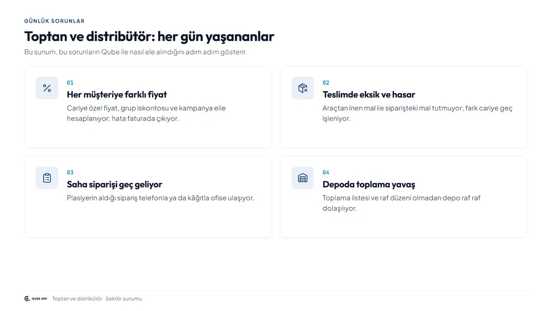 Qube · Toptan & Distribütör — Sayfa 2