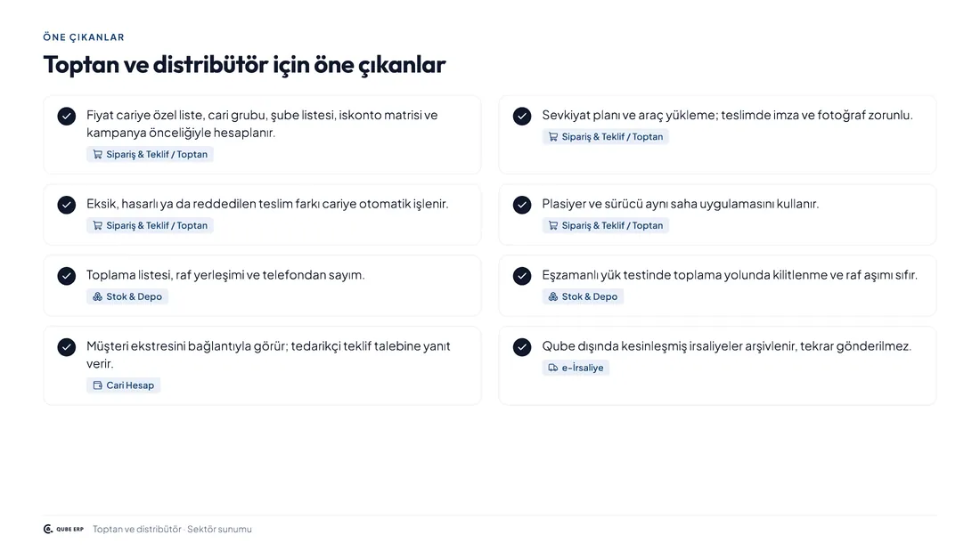 Qube · Toptan & Distribütör — Sayfa 5