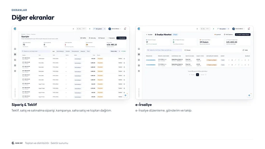 Qube · Toptan & Distribütör — Sayfa 7