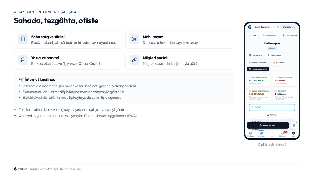 Qube · Toptan & Distribütör — Sayfa 8