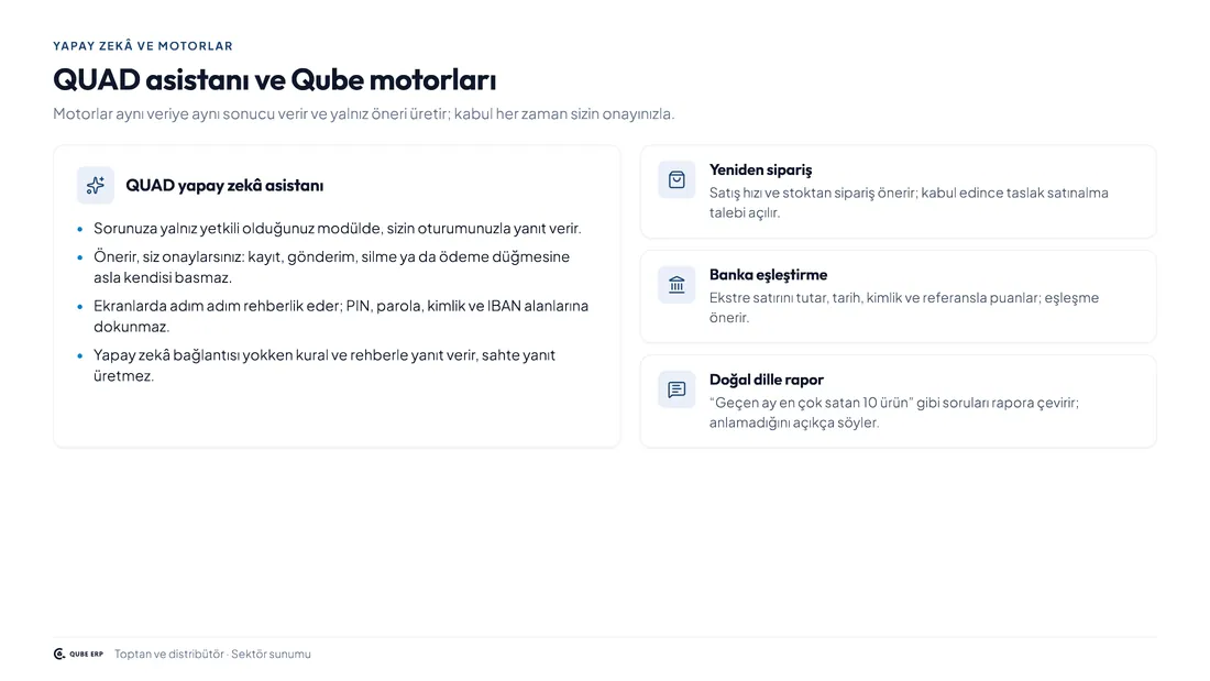 Qube · Toptan & Distribütör — Sayfa 9